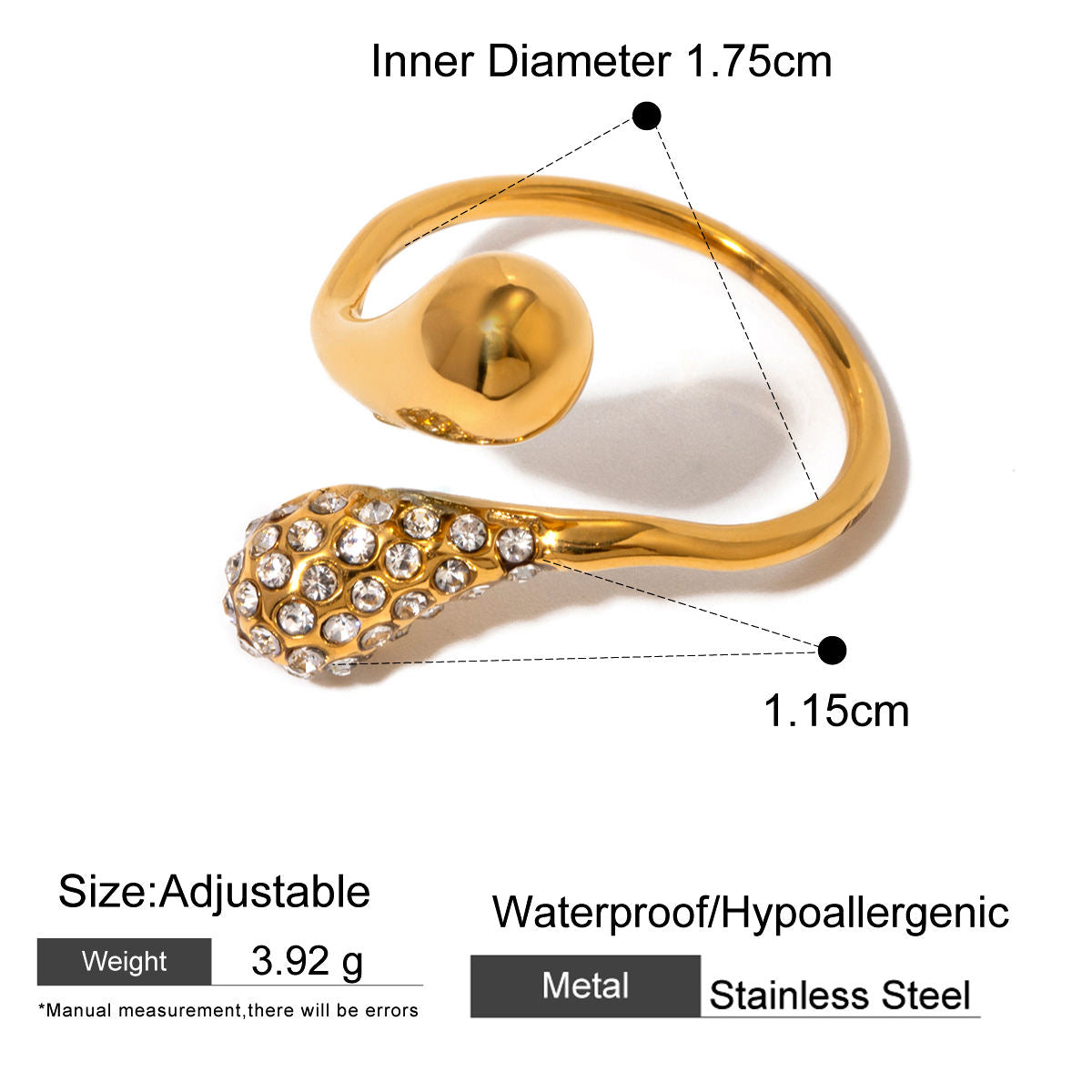 Symmetry Ring